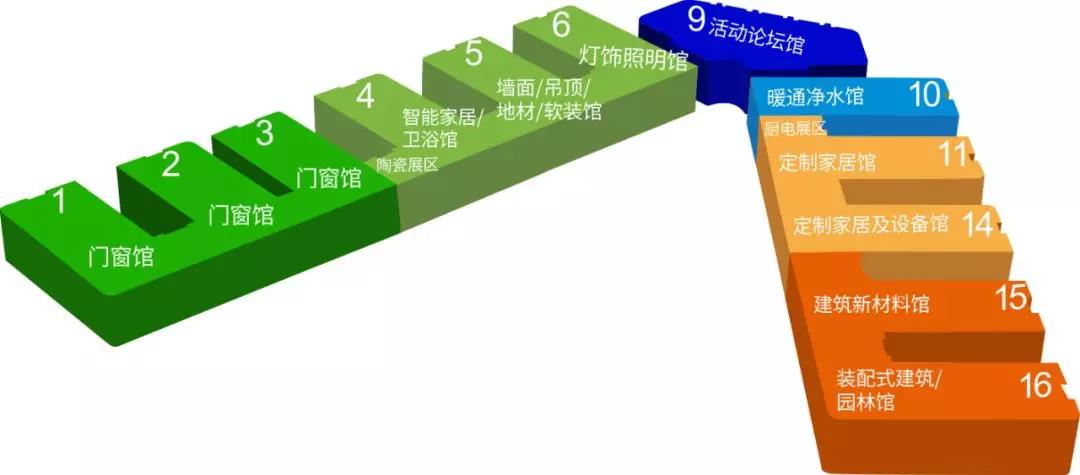 2020第二十屆成都建筑及裝飾材料博覽會(huì)招商工作正式啟動(dòng) 15萬(wàn)㎡展覽面積共拓中西部市場(chǎng)(圖4) 2020第二十屆成都建筑及裝飾材料博覽會(huì)招商工作正式啟動(dòng) 15萬(wàn)㎡展覽面積共拓中西部市場(chǎng)(圖4)