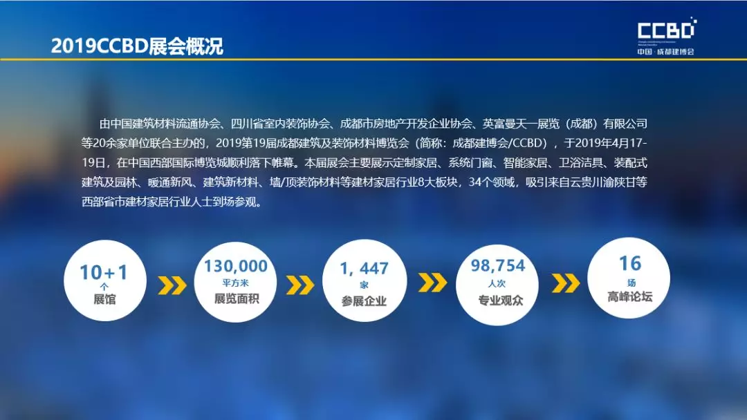 2019成都建博會(huì)展后報(bào)告 | 站在新高度展望未來(lái),2020我們不見(jiàn)不散(圖1) 2019成都建博會(huì)展后報(bào)告 | 站在新高度展望未來(lái),2020我們不見(jiàn)不散(圖1)