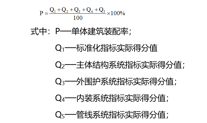 關(guān)注丨四川省裝配式建筑裝配率計(jì)算細(xì)則發(fā)布！2020年10月1日起實(shí)施(圖3)